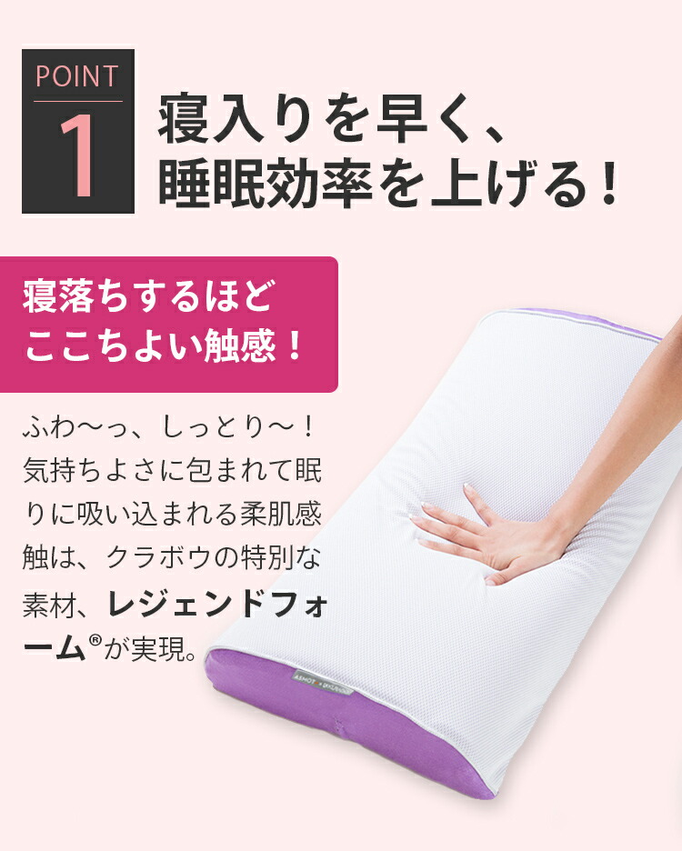 楽天市場】TVで紹介 スリープマージピロー ASMOT×クラボウ カバー付き