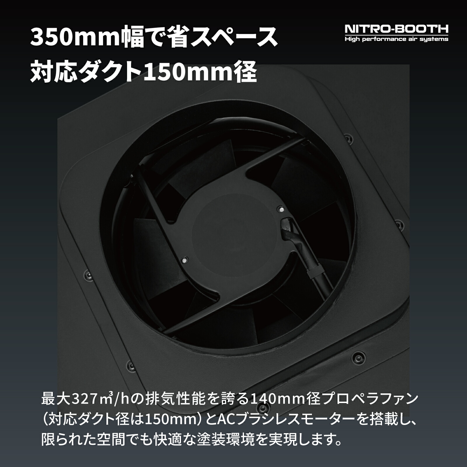 楽天市場】塗装ブース NITRO-BOOTH 350 ニトロブース350 卓上塗装