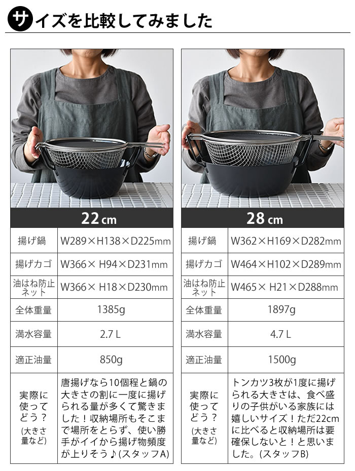 楽天市場】＼楽天1位／ 【レビュー特典付】ラバーゼ 揚げ鍋 22cm 3点