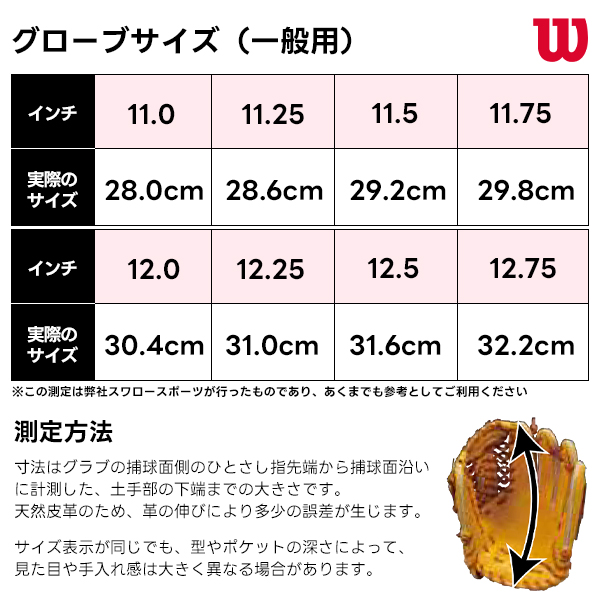 野球 ウィルソン 軟式ファーストミット Wilson Staff ウィルソン