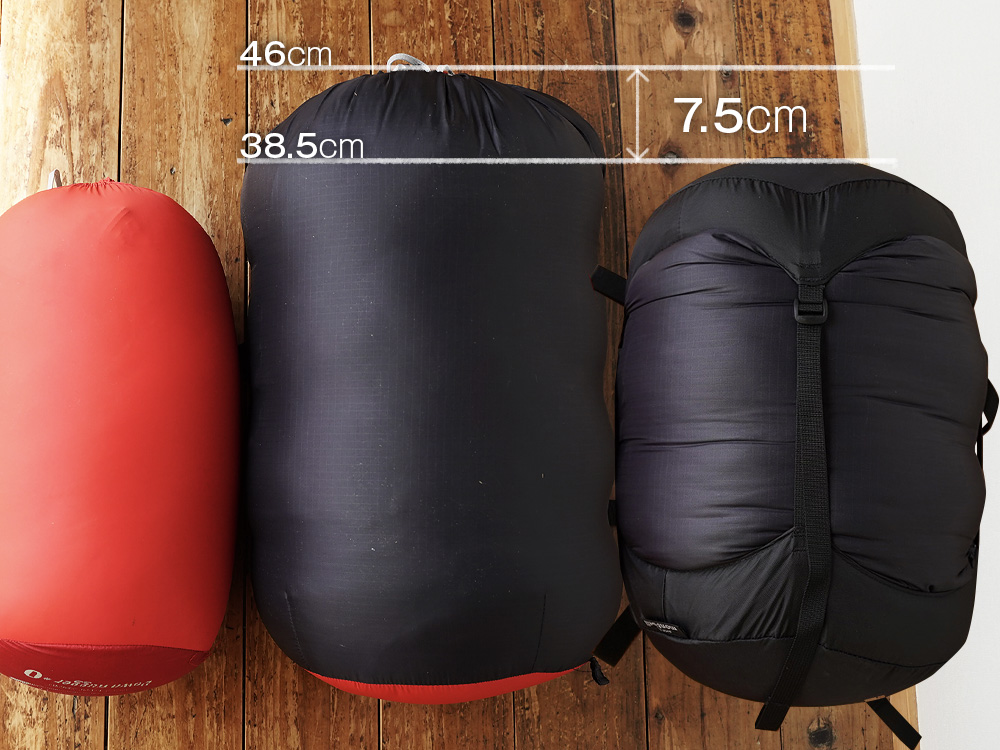 モンベル コンプレッションキャップを買ってみた | CAMP HOUSE