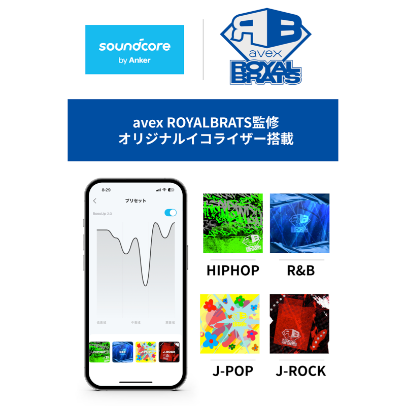 Soundcore Boom 2 avex ROYALBRATS モデル | スピーカーの製品情報