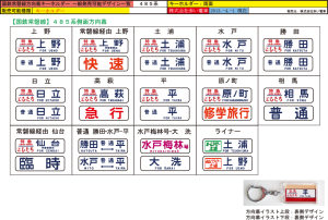 方向幕キーホルダー【国鉄常磐線】485系側面方向幕 商品詳細｜赤い
