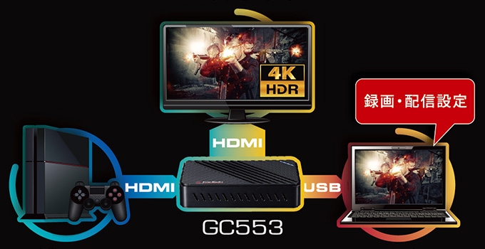 GC553 | AVerMedia ゲームキャプチャー | 株式会社アスク