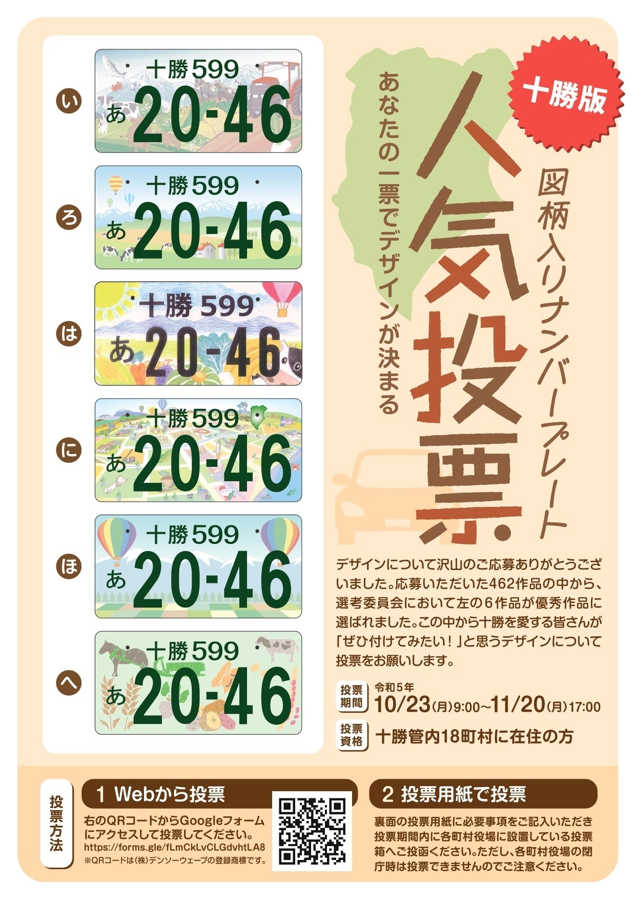 十勝版図柄入りナンバープレート(ご当地ナンバープレート)の人気投票を