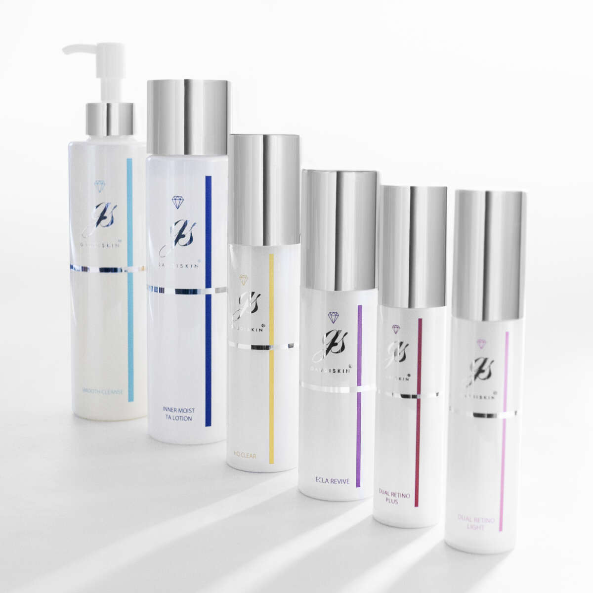 乾燥肌にインナーモイストTAローション｜恵聖会クリニック｜大阪の美容