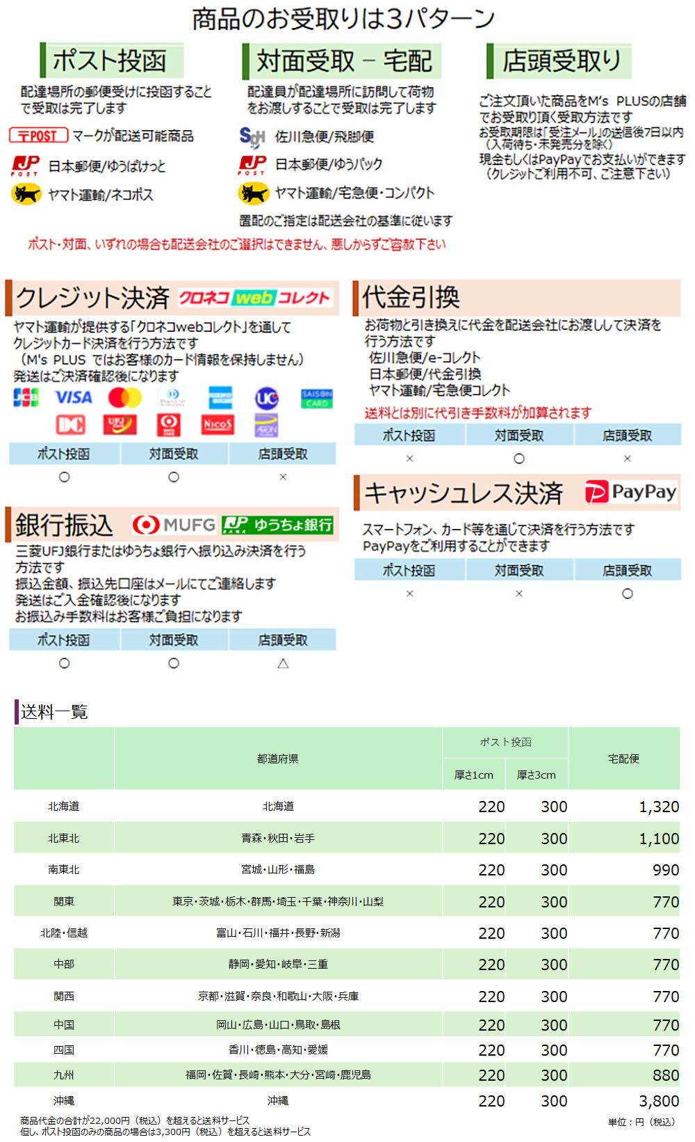 1/32 大型デコトラ 海王門 低アオリダンプ コボレーン装着仕様