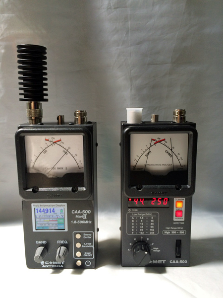 CAA-500 MarkII コメット 1.8～500MHz アンテナアナライザ CAA500Mark2
