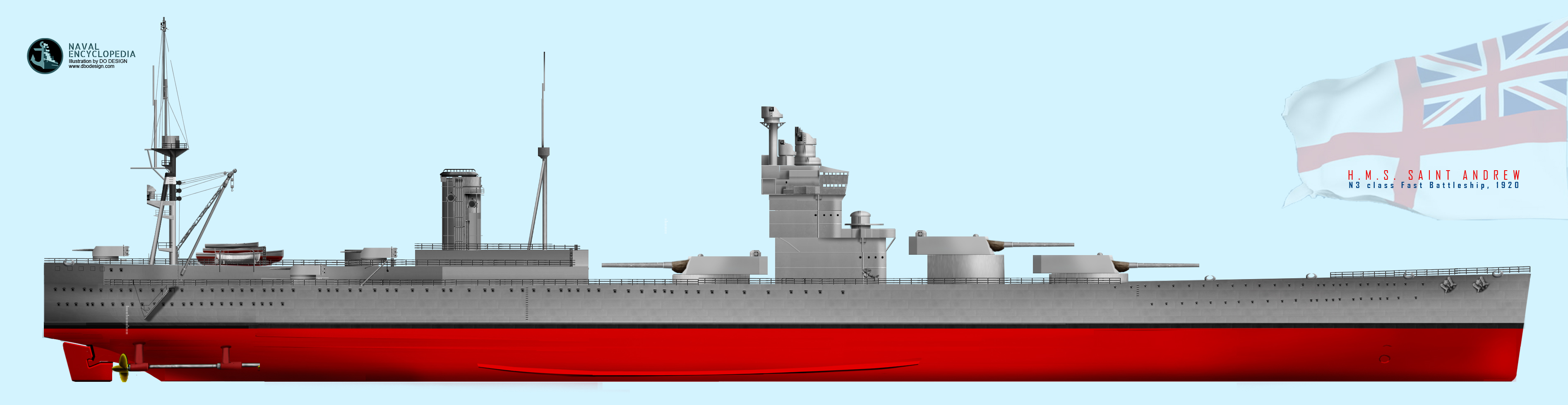 N3 (St Andrews) class Battleships (1918)