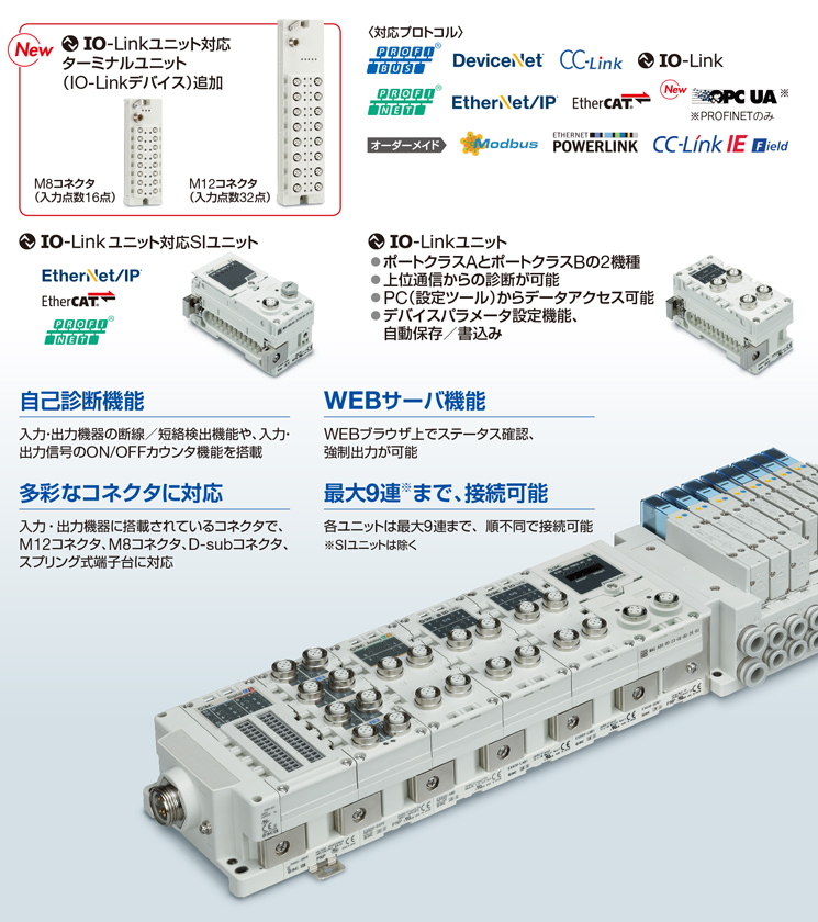 WEBカタログ ｜SMC 株式会社