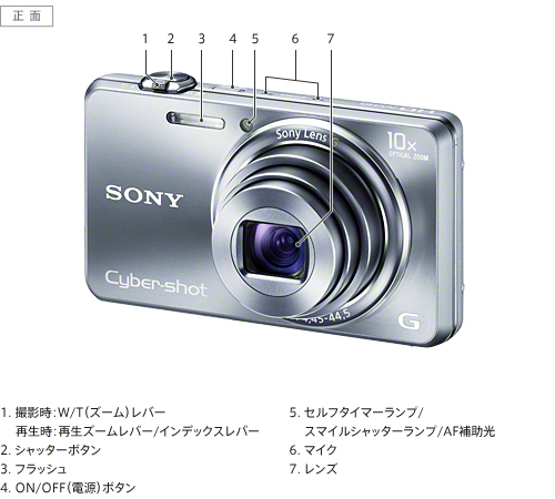 DSC-WX100 各部名称 | デジタルスチルカメラ Cyber-shot