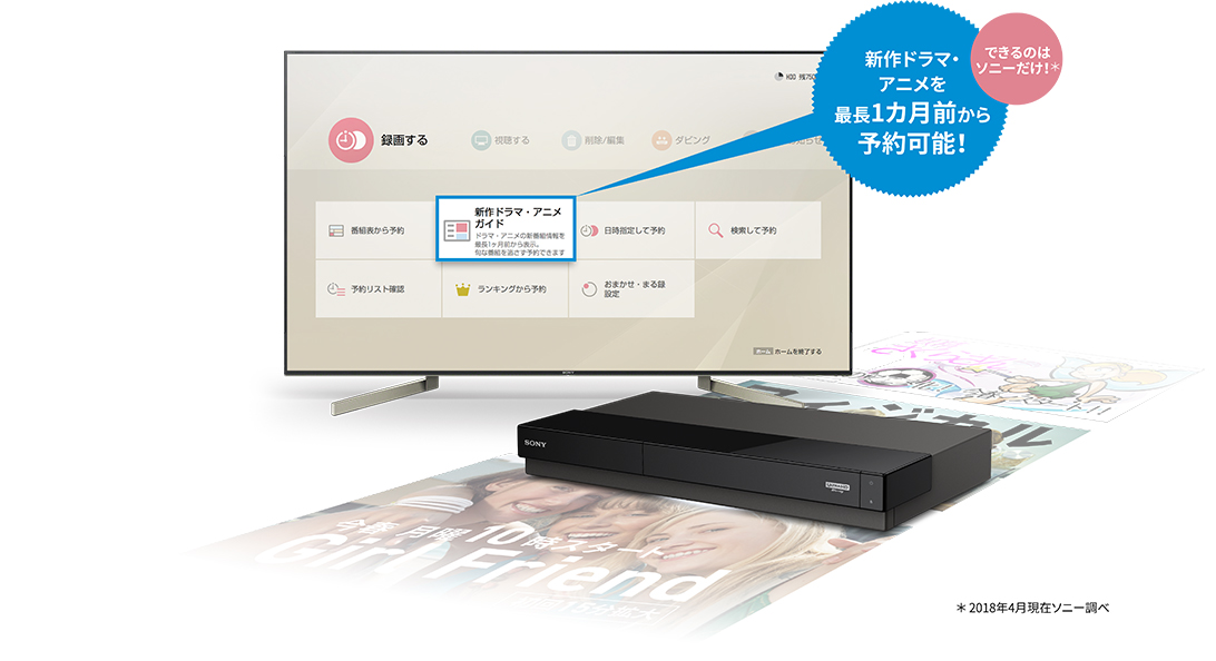 BDZ-FT3000/BDZ-FT2000/BDZ-FT1000 | ブルーレイディスクレコーダー