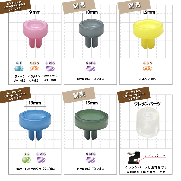 CHERRYLABELミニハンドプレススターターセットMH-1｜三友教材