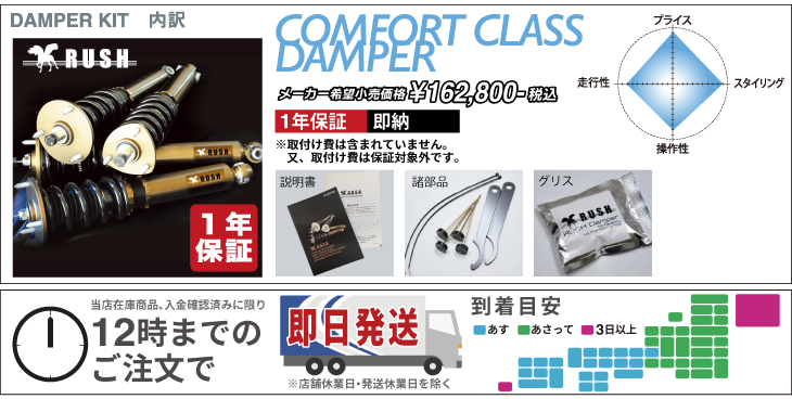 楽天市場】RUSH 車高調 エスティマ ACR50W GSR50W 前期 後期 車高短