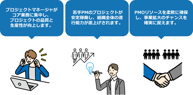 プロジェクトマネージャ支援サービス（支援型PMO）｜株式会社ウェッブアイ