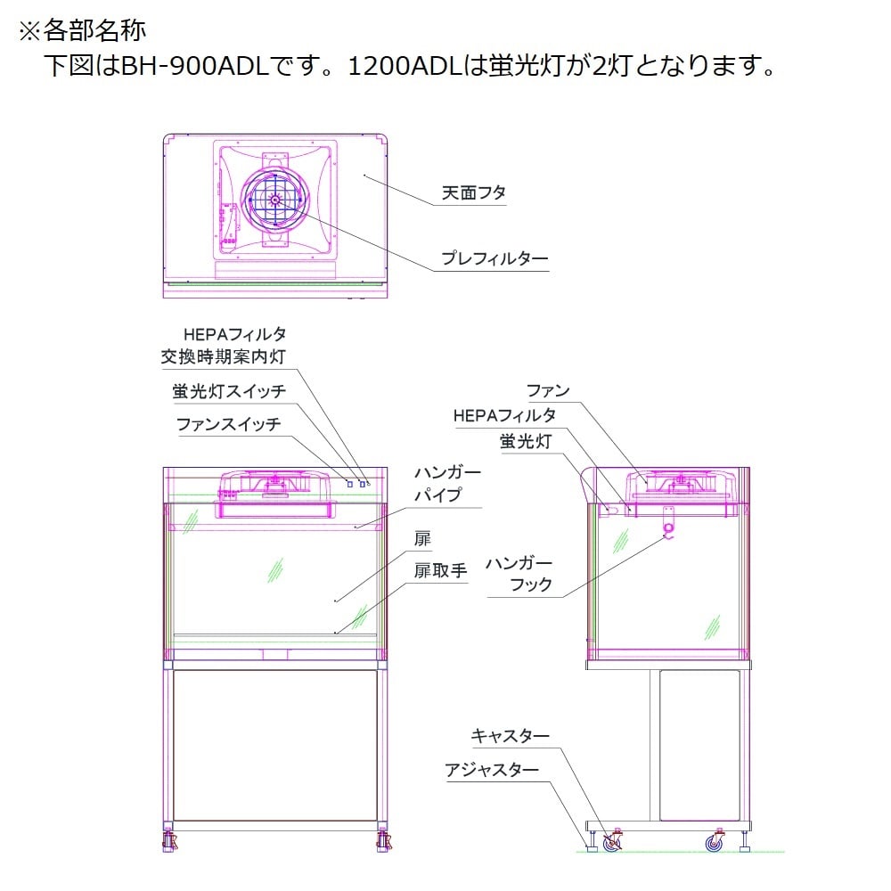 取扱を終了した商品です］コンパクトクリーンベンチ・プラス 900×682