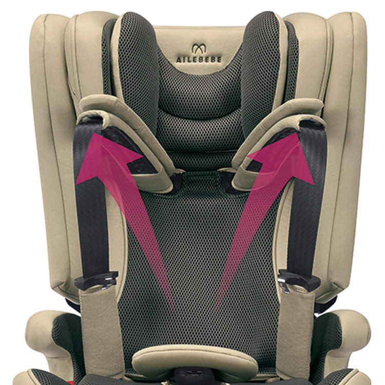 1歳からのジュニアシート パパット2 ISOFIX取付タイプ | エールベベ