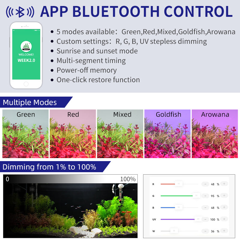 WEEK AQUA T90 PRO 90W RGB-UV LED - Bluetooth APP Control | V3 2025