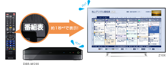 DBR-M590/快適・安心/快適｜レグザブルーレイ/レグザタイムシフト