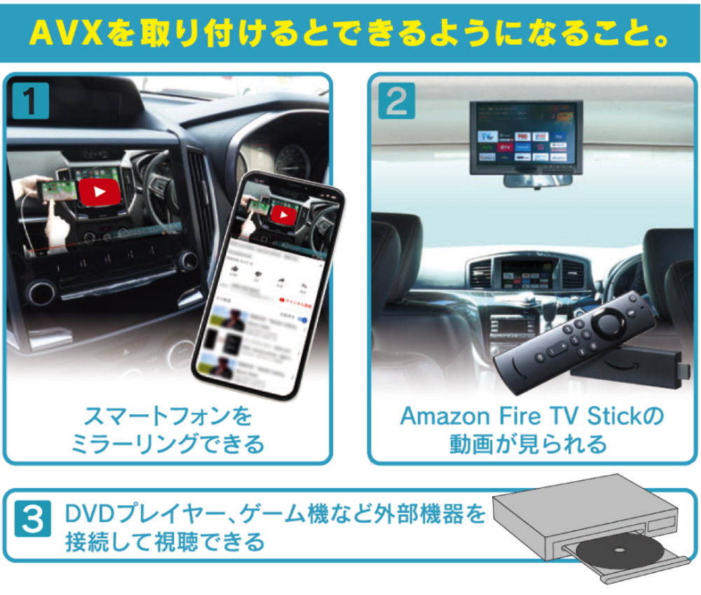 鎌ヶ谷・松戸でカーミラーリングの施工販売なら｜ZEROBIT