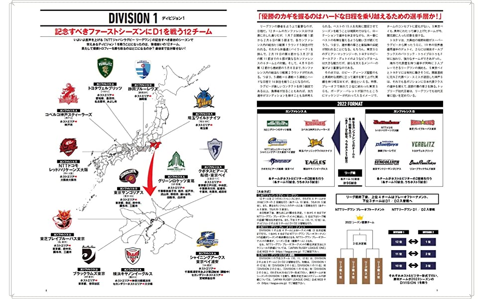 ジャパンラグビー リーグワン 観戦ガイド 2022 - ぴあ株式会社
