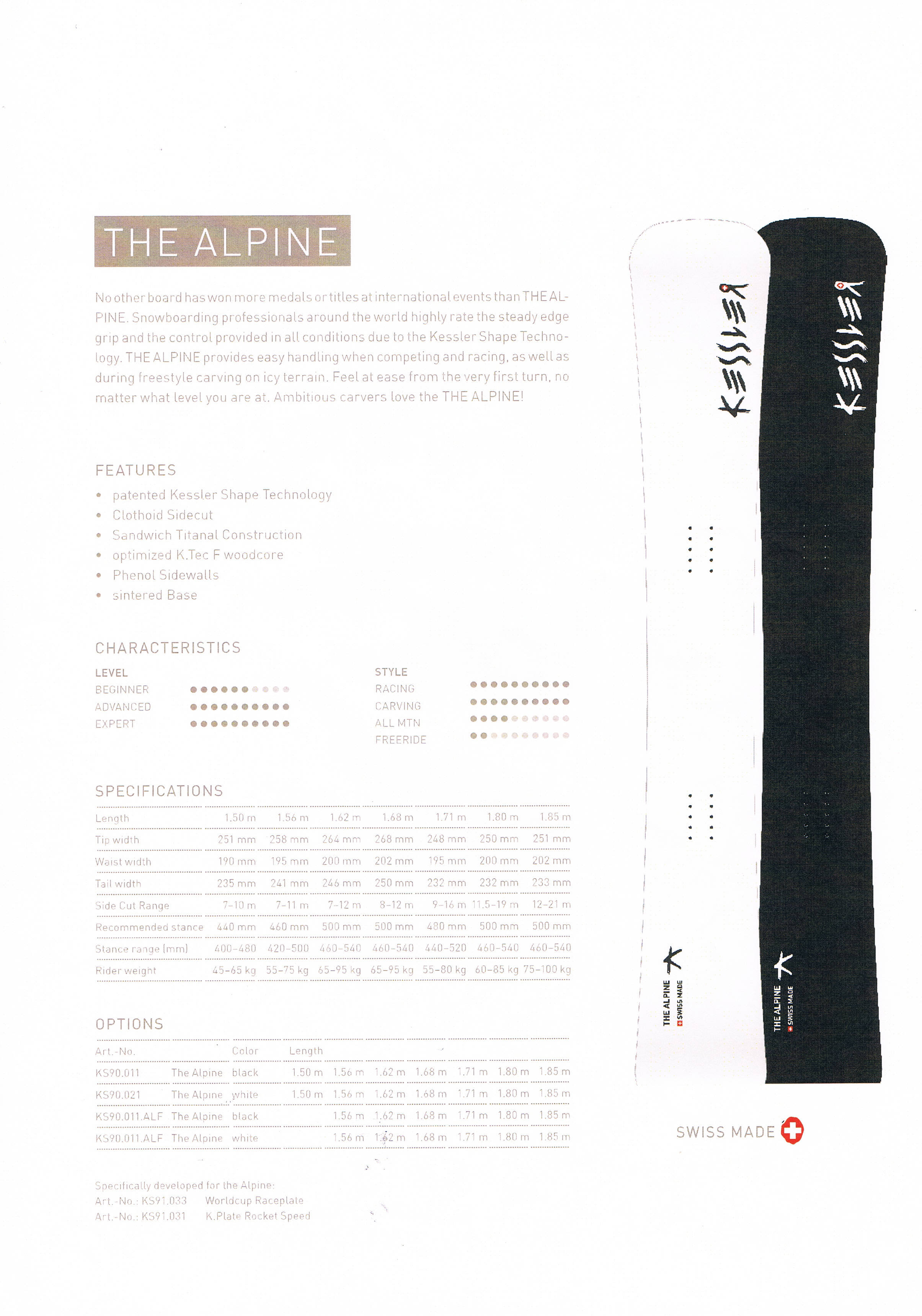 21-22ニューモデル KESSLER(ケスラー） THE ALPINE（ザ アルペン