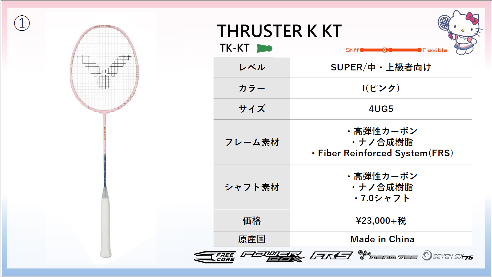 予約受付は終了いたしました】ビクター×キティーちゃんコラボアイテム