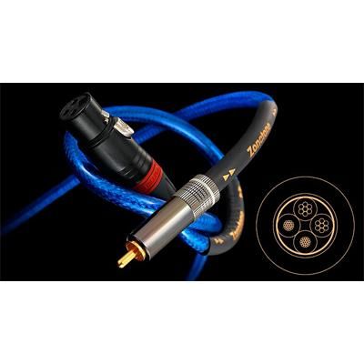 Zonotone Grandio USBケーブル | 高音質 - コイズミ無線有限会社