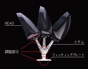 Webike | Magical Racing マジカルレーシング マジカル NK1ミラー TYPE