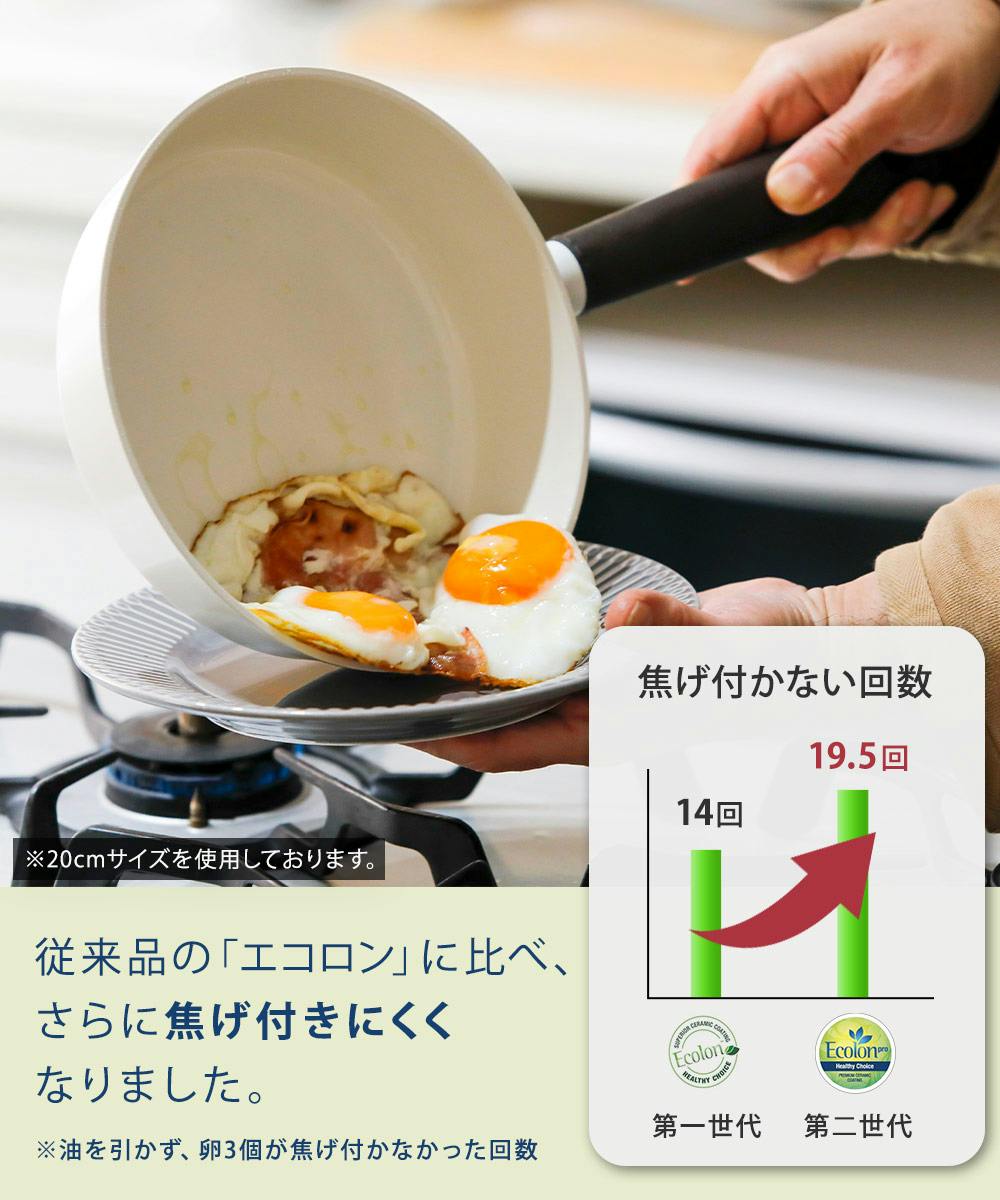 セラミック フライパン 20cm ガス火 IH対応 グランプ GLAMP. PFOA