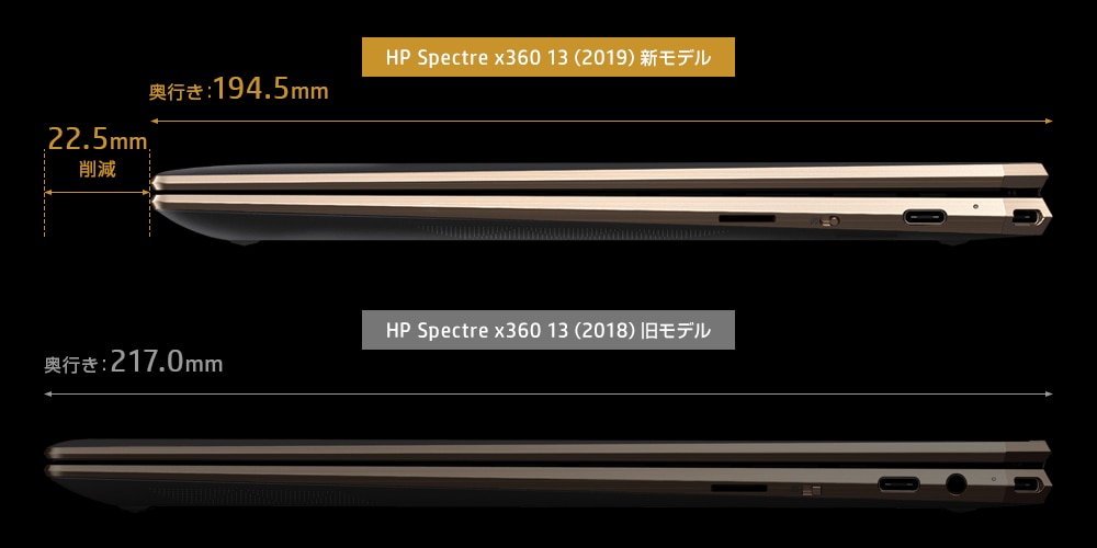 HP Spectre x360 13-aw 製品詳細 - ノートパソコン | 日本HP
