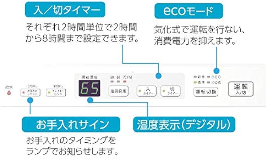 Amazon.co.jp: ダイニチ (Dainichi) 加湿器 ハイブリッド式(木造和室40