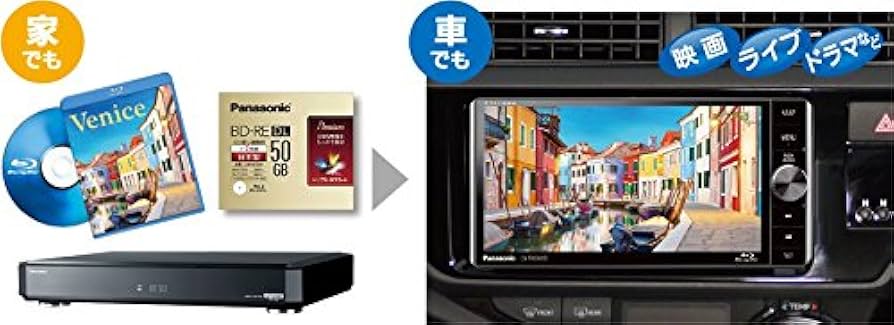 Amazon.co.jp: Panasonic Car Navigation System Strada CN-RX04D