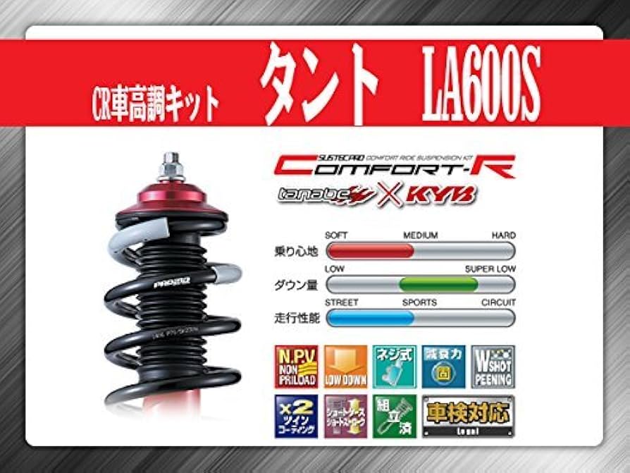 Amazon | 【タナベ(TANABE)】 ダイハツ タント LA600S SUSTEC PRO CR