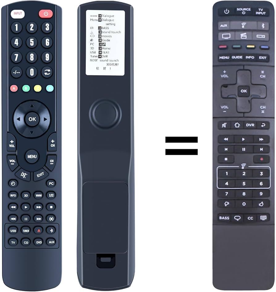 Amazon.com: ZWP Replacement Remote Control fit for Bose Soundtouch