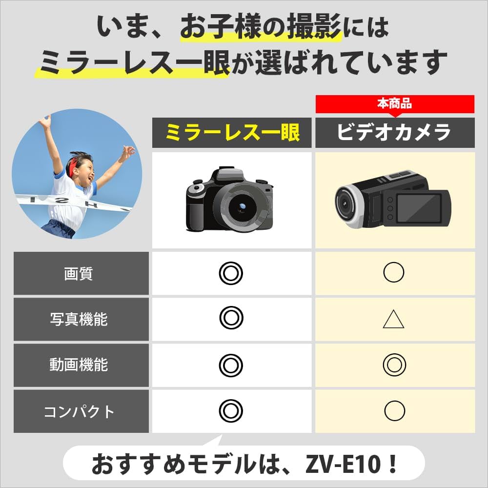 Amazon | SONY HDビデオカメラ Handycam HDR-CX590V ボルドーブラウン