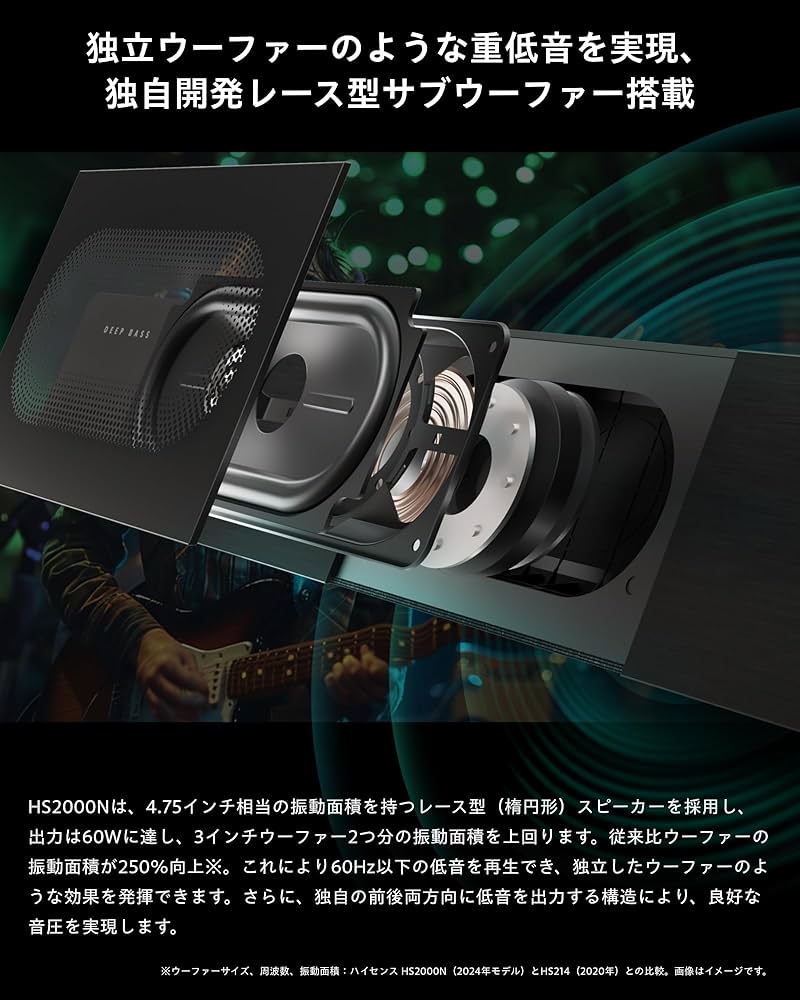 Amazon.co.jp: ハイセンス 2.1ch サウンドバー スピーカー HS2000N