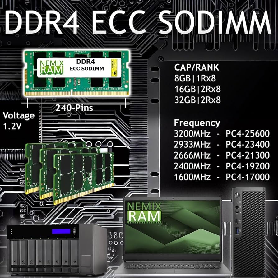 NEMIX RAM 32GB (1X32GB) DDR4 2933MHZ PC4-23400 2Rx8 1.2V CL21 260