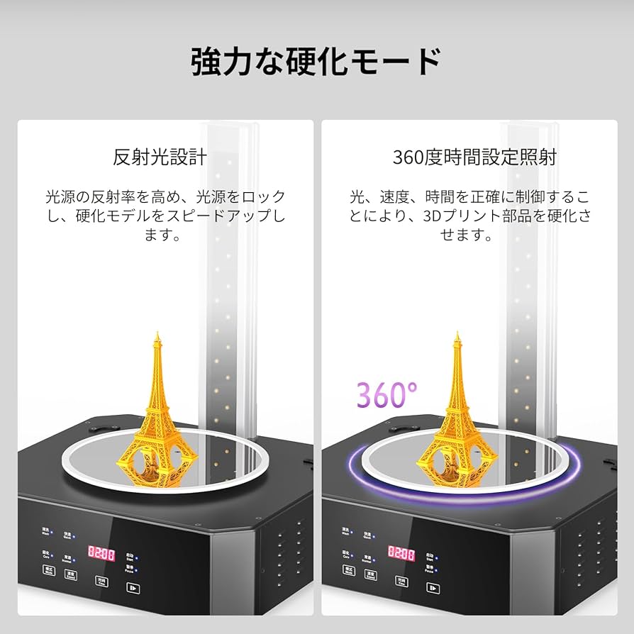 Amazon | Creality 洗浄硬化機 光造形3Dプリンター洗浄&硬化 2 in 1 UV