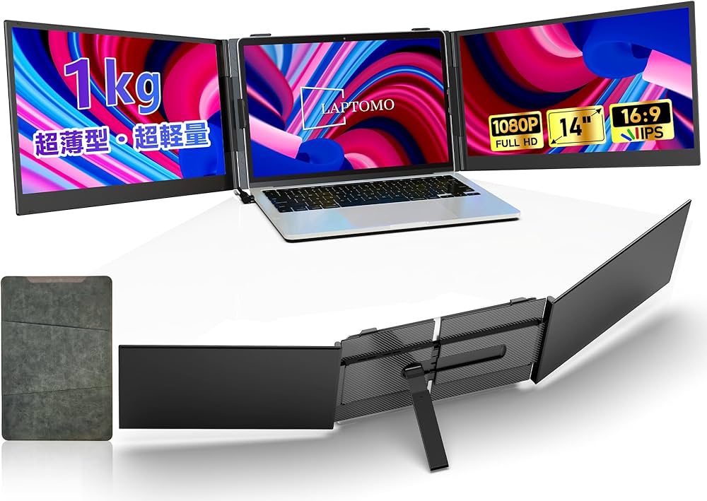 Amazon.co.jp: Laptomo トリプルモニター 14インチ ケーブル1本で接続