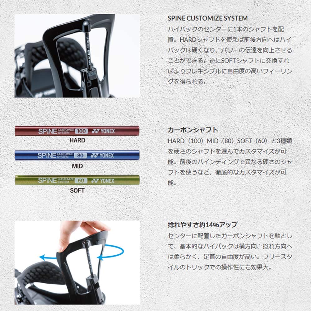 Amazon | [ヨネックス]スノーボード ビンディング スパインバック