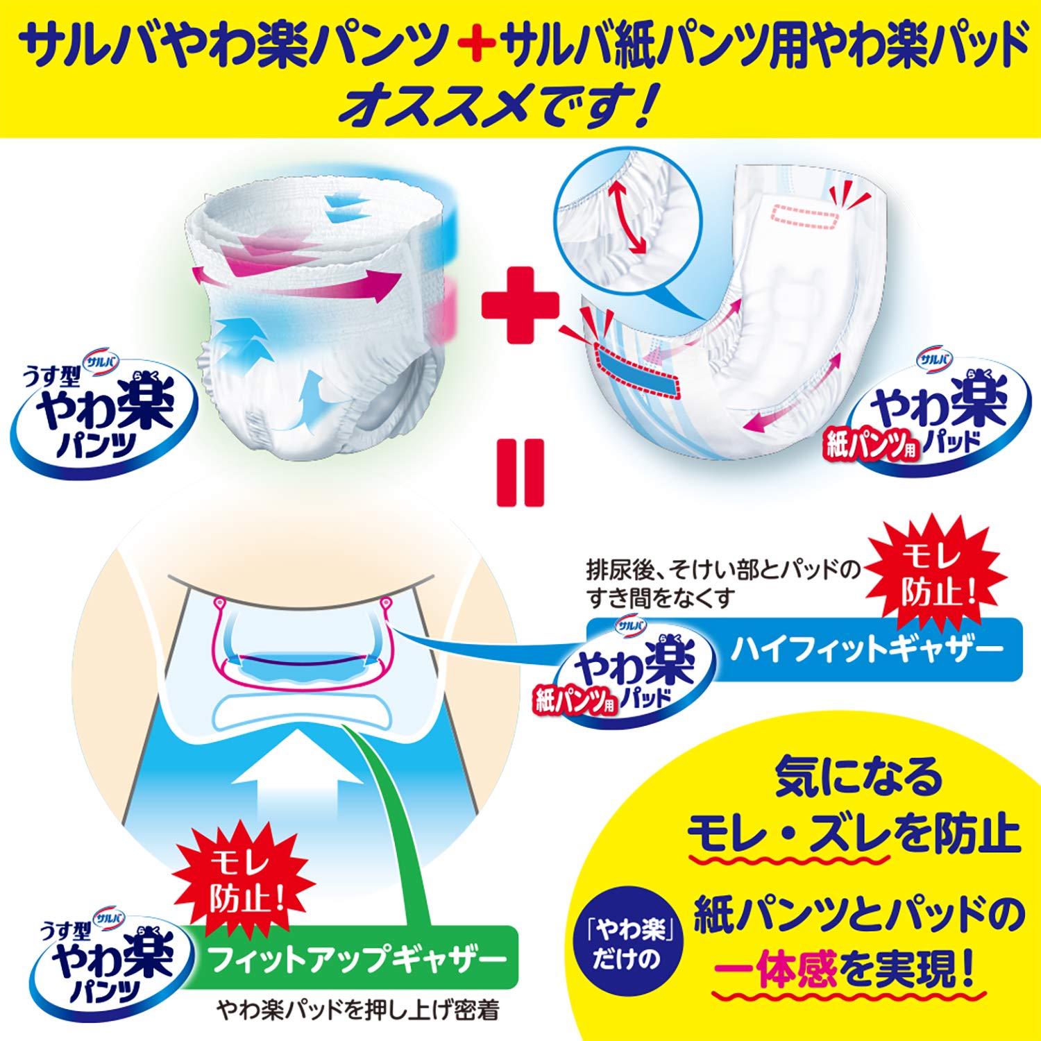 Amazon | サルバ 紙パンツ用 尿とりパッド やわ楽 2回 52枚 大容量