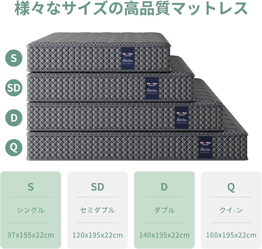 Amazon.co.jp: マットレス シングル 極厚22CM ベッドマットレス 高反発