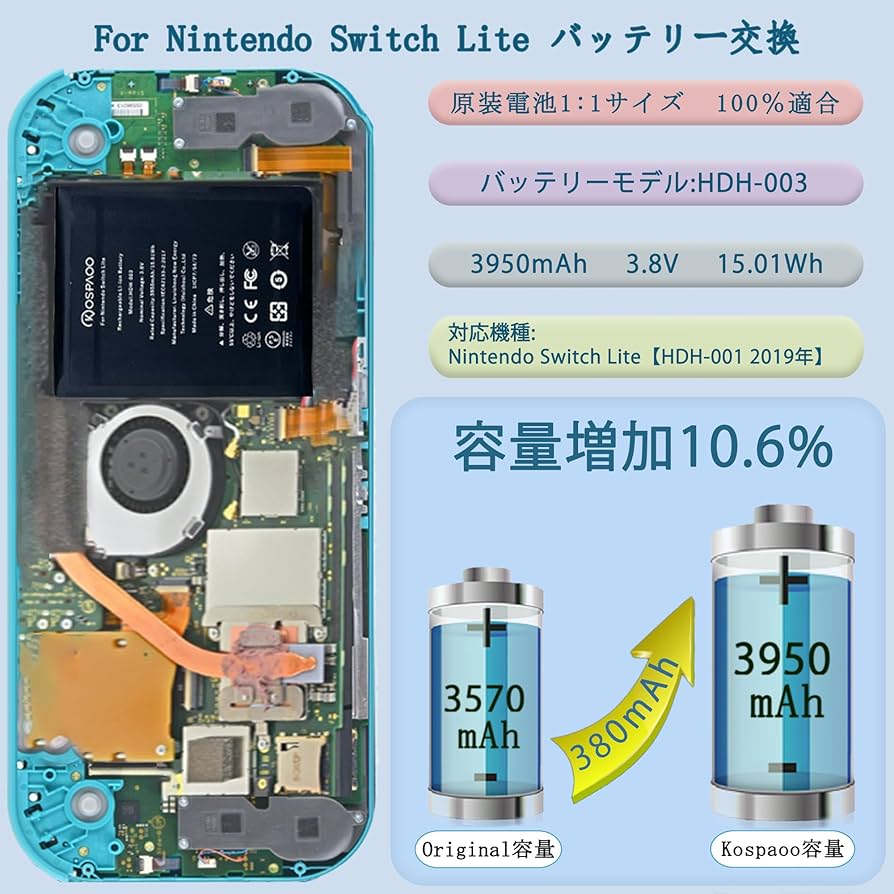 Amazon.co.jp: KOSPAOO for Nintendo Switch Lite バッテリー交換 大