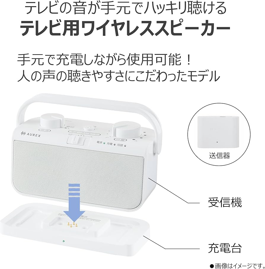 Amazon.co.jp: TOSHIBA (東芝) テレビ用 スピーカー TY-WSD20