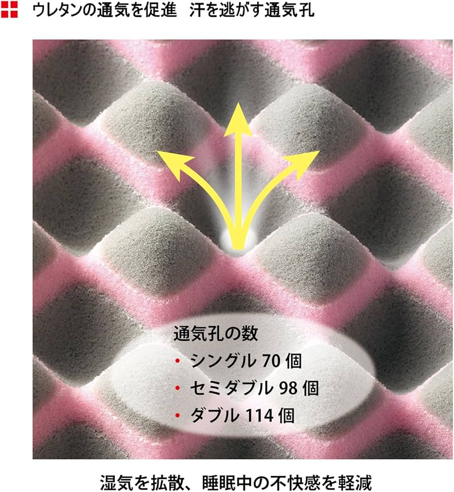 Amazon.co.jp: nishikawa 【 西川 】 [エアー01] ベッドマットレス 高