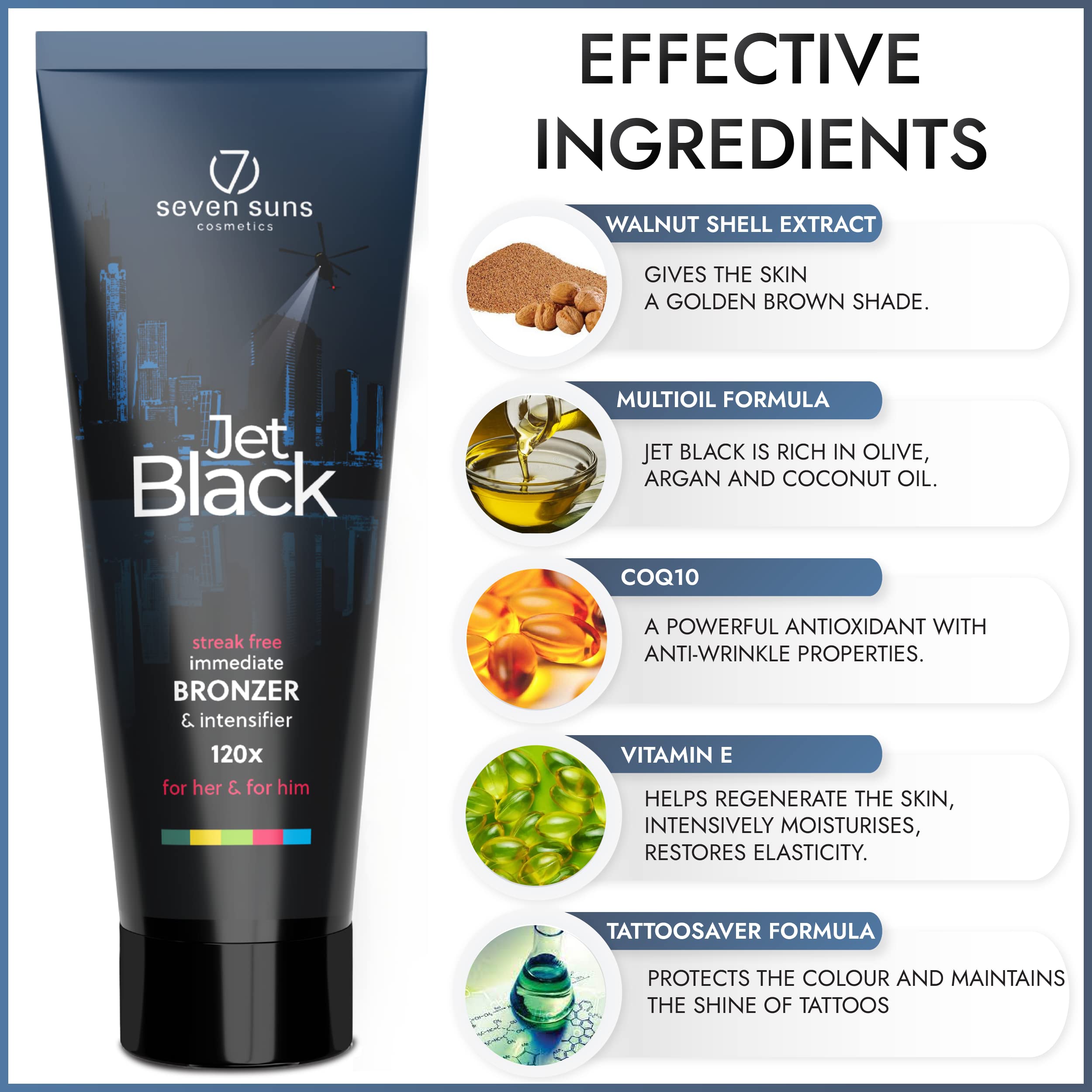 Amazon.com : 7 Suns Immediate Bronzer, Jet Black Dark Tanning