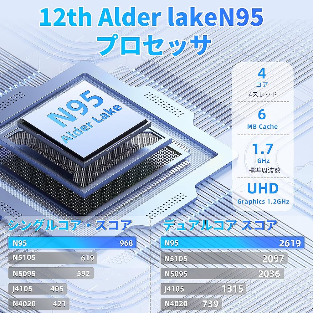 Amazon.co.jp: ノートパソコン【MS Office 2019】【Win 11Pro】 15.6