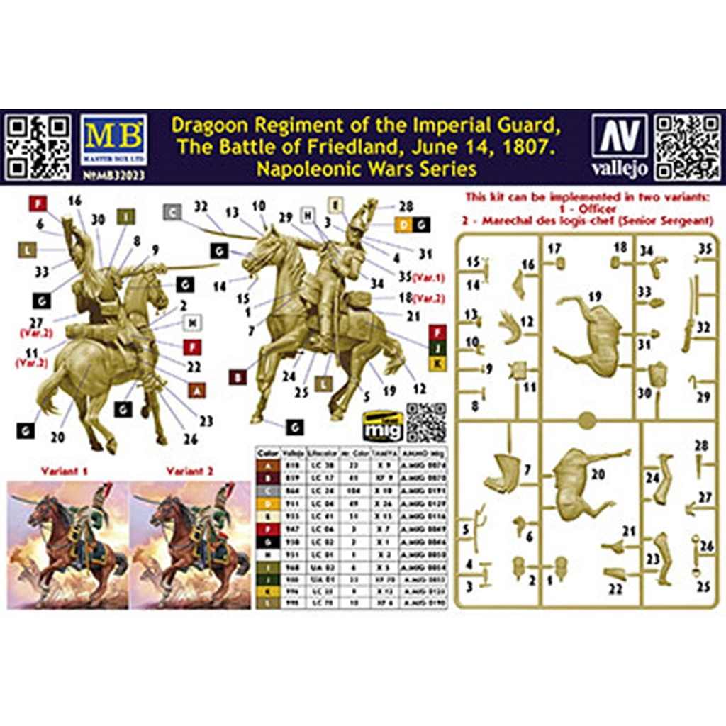 MB32023 ナポレオン戦争 仏 近衛竜騎兵将校 フリートラント戦 1807