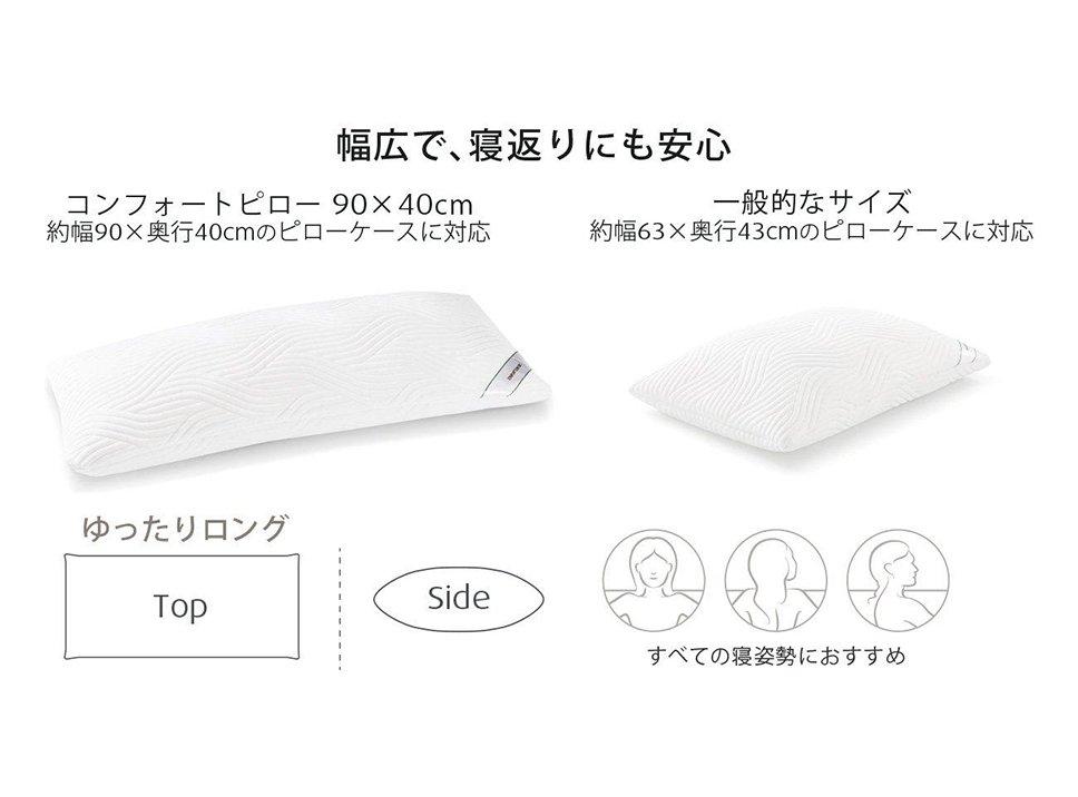 アウトレット] コンフォートピロー 90x40cm ふつうのかたさ 枕｜枕